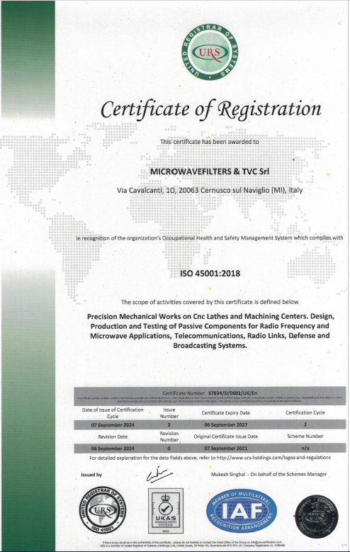 ISO 9001:2015